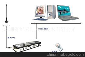 深圳賽維天創(chuàng)DVB-T數(shù)字電視接收器 產(chǎn)品詳情與市場(chǎng)應(yīng)用