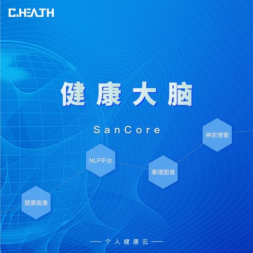 數字健康，共創(chuàng)共贏 易聯眾個人健康云產品合作交流會圓滿落幕