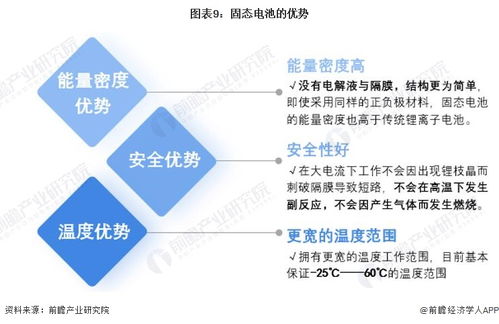 成本銳減五倍！美國(guó)科學(xué)家突破性開(kāi)發(fā)第五種電池陰極材料，數(shù)字技術(shù)賦能電動(dòng)汽車(chē)商業(yè)化新紀(jì)元