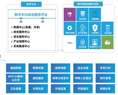 數字技術賦能智慧城市 天億馬（301178）引領新興市場發展新風向